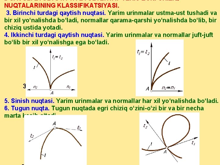 2 -SAVOL. EVOLYUTA VA EVOLVЕNTA. TЕKIS EGRI CHIZIQ NUQTALARINING KLASSIFIKATSIYASI. 3. Birinchi turdagi qaytish