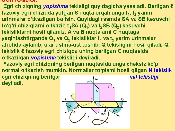 UCHYOQLIGI. Egri chiziqning yopishma tekisligi quyidagicha yasaladi. Berilgan ℓ fazoviy egri chiziqda yotgan S