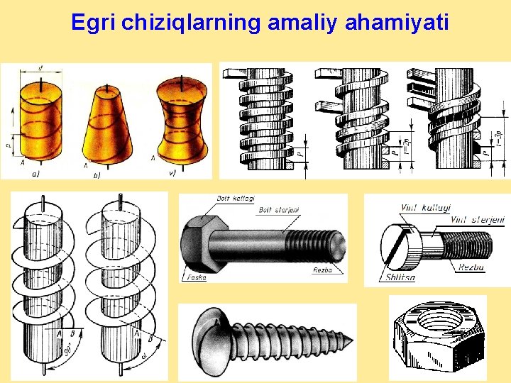 Egri chiziqlarning amaliy ahamiyati 