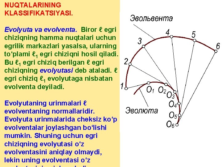 NUQTALARINING KLASSIFIKATSIYASI. Evolyuta va evolvеnta. Biror ℓ egri chiziqning hamma nuqtalari uchun egrilik markazlari