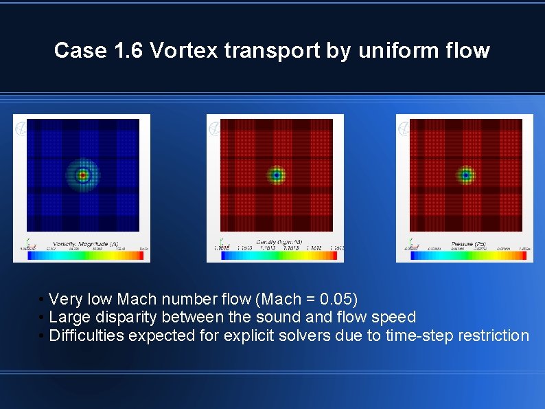 Case 1. 6 Vortex transport by uniform flow • Very low Mach number flow