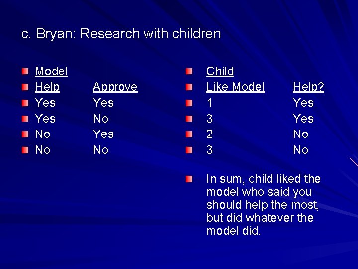 c. Bryan: Research with children Model Help Yes No No Approve Yes No Child