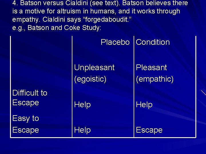 4. Batson versus Cialdini (see text). Batson believes there is a motive for altruism