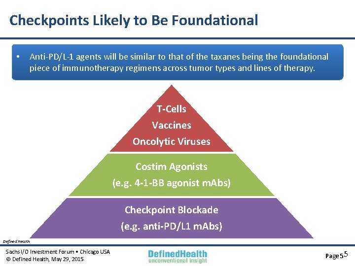 Checkpoints Likely to Be Foundational • Anti-PD/L-1 agents will be similar to that of