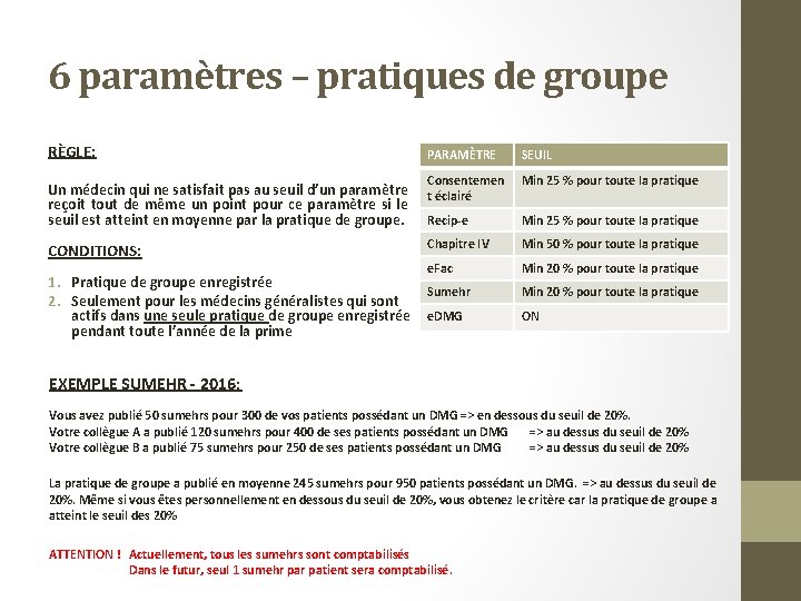 6 paramètres – pratiques de groupe RÈGLE: Un médecin qui ne satisfait pas au