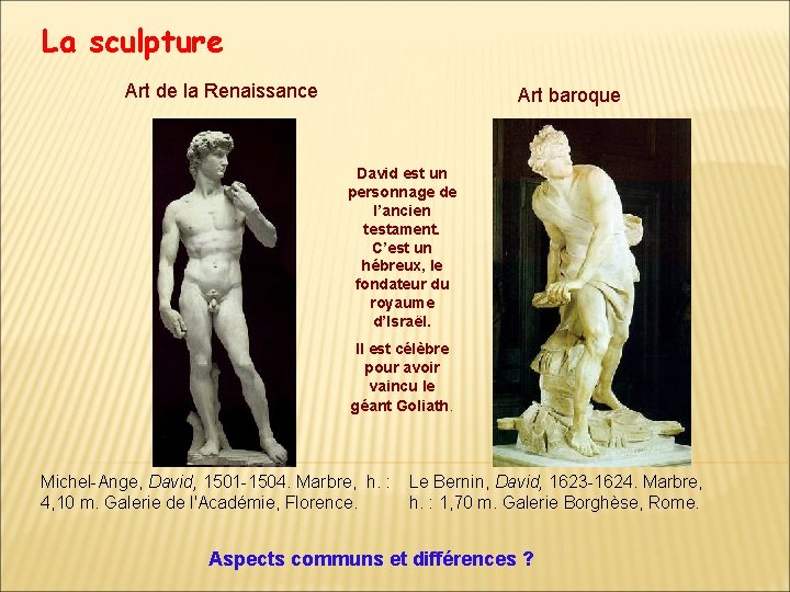 La sculpture Art de la Renaissance Art baroque David est un personnage de l’ancien
