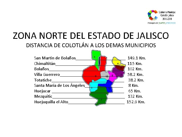 ZONA NORTE DEL ESTADO DE JALISCO DISTANCIA DE COLOTLÁN A LOS DEMAS MUNICIPIOS San