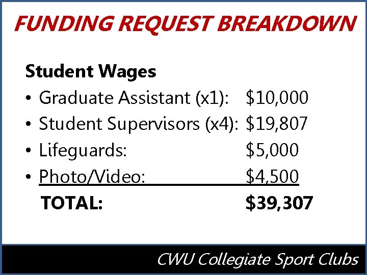 FUNDING REQUEST BREAKDOWN Student Wages • Graduate Assistant (x 1): • Student Supervisors (x