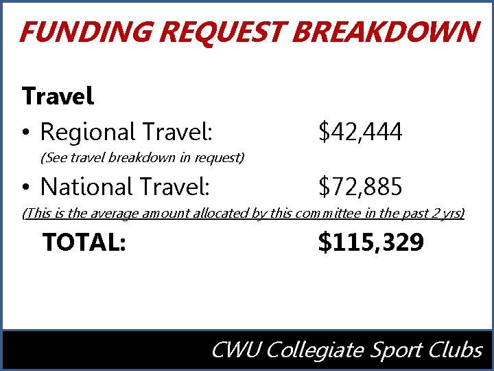 FUNDING REQUEST BREAKDOWN Travel • Regional Travel: $42, 444 (See travel breakdown in request)