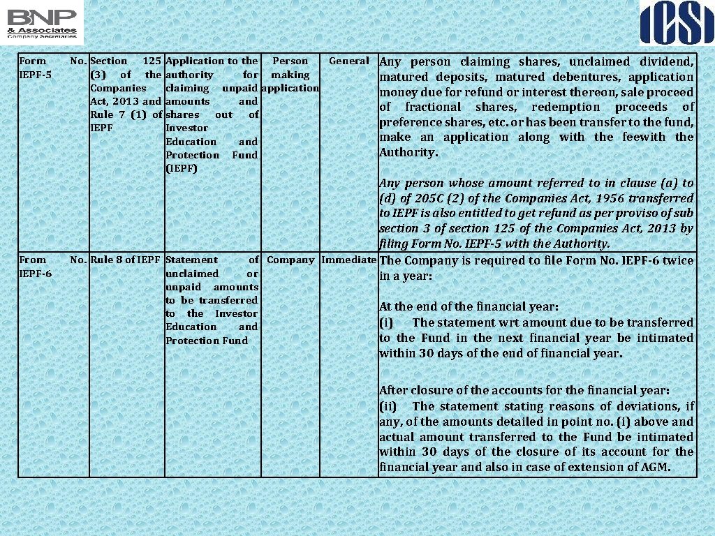 Form IEPF-5 From IEPF-6 No. Section 125 Application to the Person General Any person