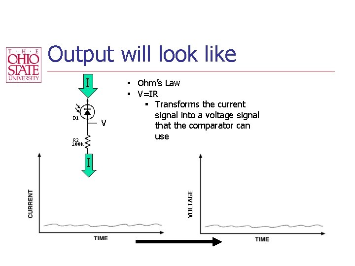 Output will look like I V § Ohm’s Law § V=IR § Transforms the