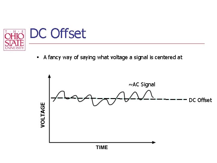 DC Offset § A fancy way of saying what voltage a signal is centered