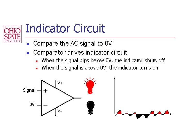Indicator Circuit n n Compare the AC signal to 0 V Comparator drives indicator