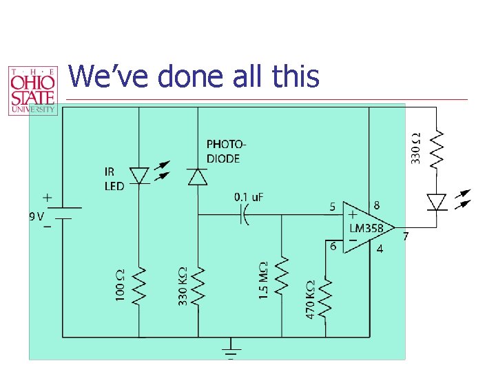 We’ve done all this 