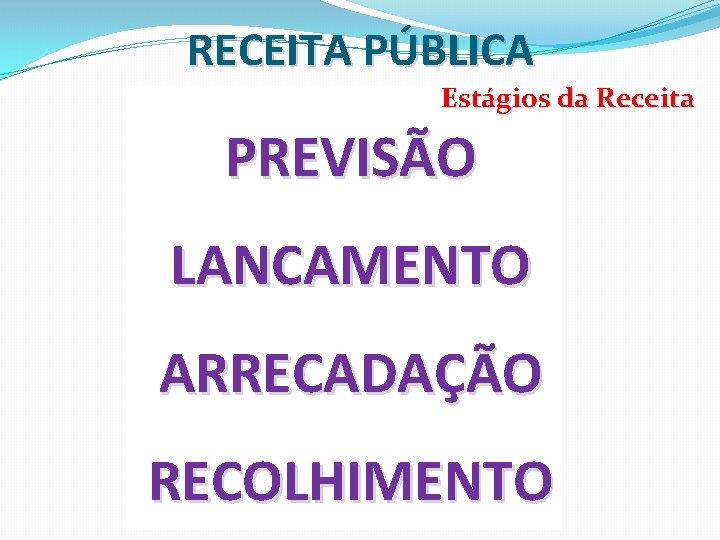 RECEITA PÚBLICA Estágios da Receita PREVISÃO LANCAMENTO ARRECADAÇÃO RECOLHIMENTO 