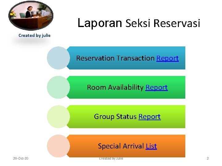 Laporan Seksi Reservasi Created by julie Reservation Transaction Report Room Availability Report Group Status