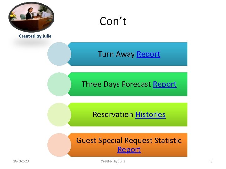 Con’t Created by julie Turn Away Report Three Days Forecast Report Reservation Histories Guest