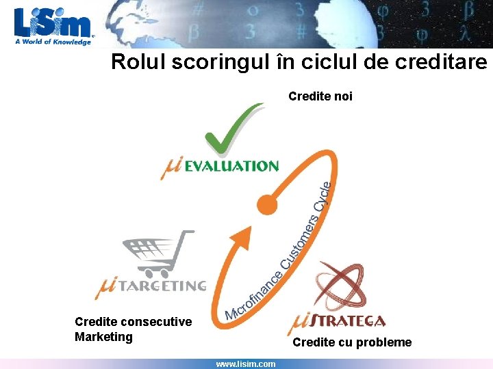 Rolul scoringul în ciclul de creditare Credite noi Credite consecutive Marketing Credite cu probleme