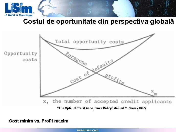 Costul de oportunitate din perspectiva globală “The Optimal Credit Acceptance Policy” de Carl C.