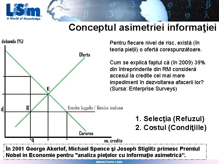 Conceptul asimetriei informaţiei Pentru fiecare nivel de risc, există (în teoria pieţii) o ofertă