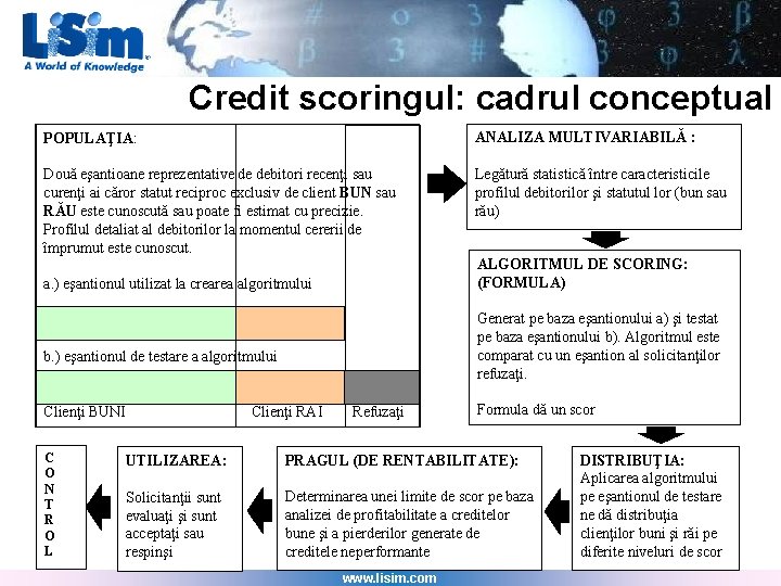 Credit scoringul: cadrul conceptual POPULAŢIA: ANALIZA MULTIVARIABILĂ : Două eşantioane reprezentative de debitori recenţi