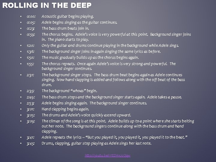 ROLLING IN THE DEEP • • 0: 0: 05: 0: 23: 0: 59: •
