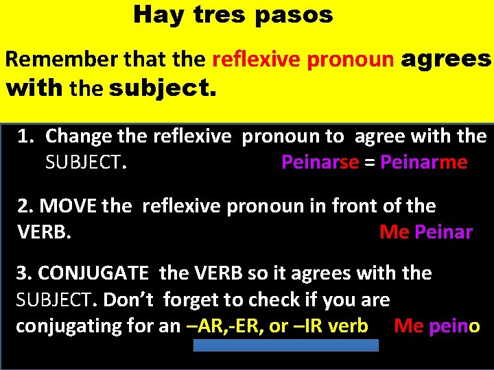 Hay tres pasos Remember that the reflexive pronoun agrees with the subject. 1. Change