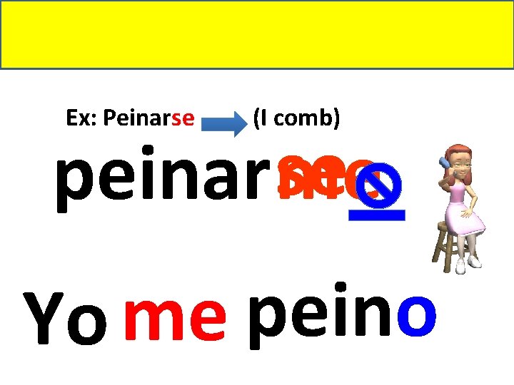 Ex: Peinarse (I comb) peinar se me Yo me peino 