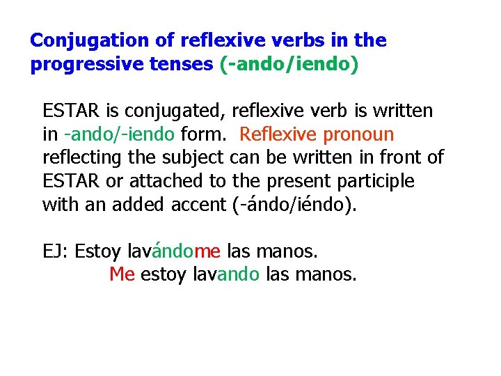 Conjugation of reflexive verbs in the progressive tenses (-ando/iendo) ESTAR is conjugated, reflexive verb