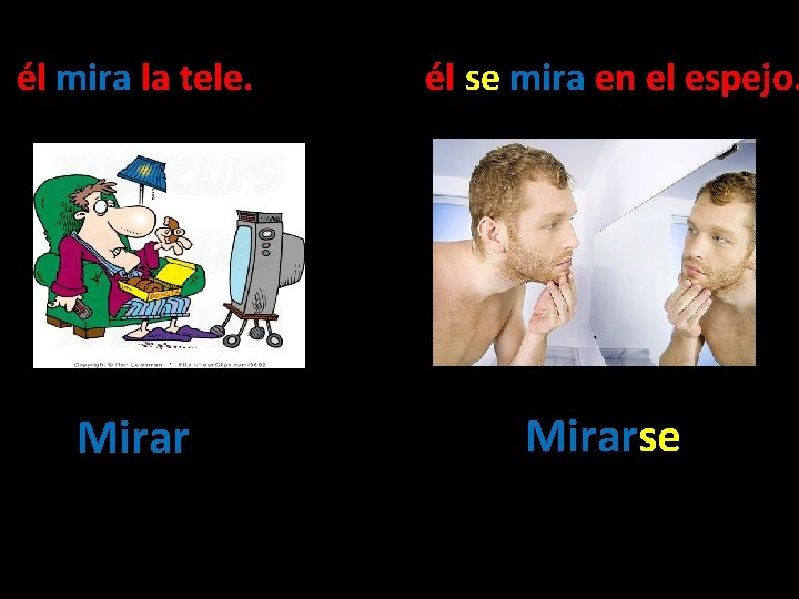 él mira la tele. él se mira en el espejo. Mirarse 