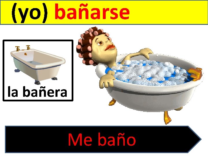 (yo) bañarse la bañera Me baño 