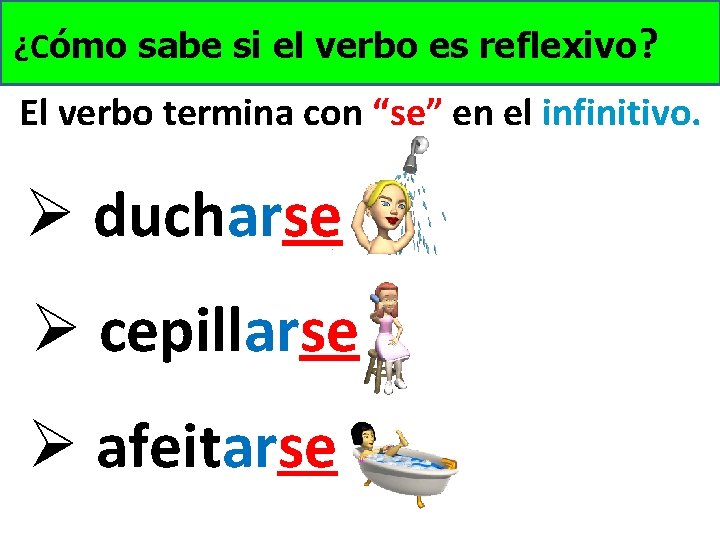 ¿Cómo sabe si el verbo es reflexivo? El verbo termina con “se” en el