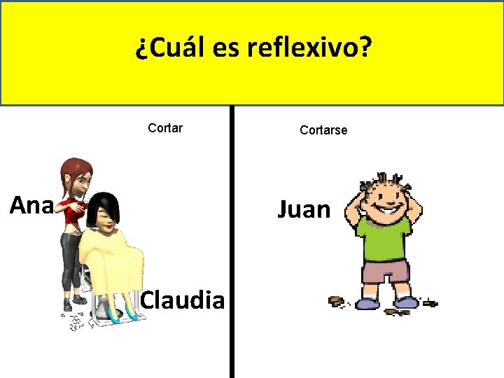 ¿Cuál es reflexivo? Cortar Ana Cortarse Juan Claudia 