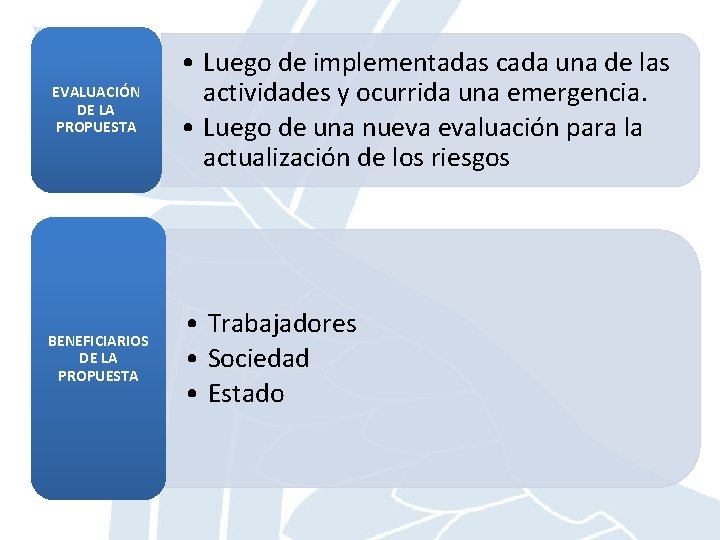EVALUACIÓN DE LA PROPUESTA • Luego de implementadas cada una de las actividades y