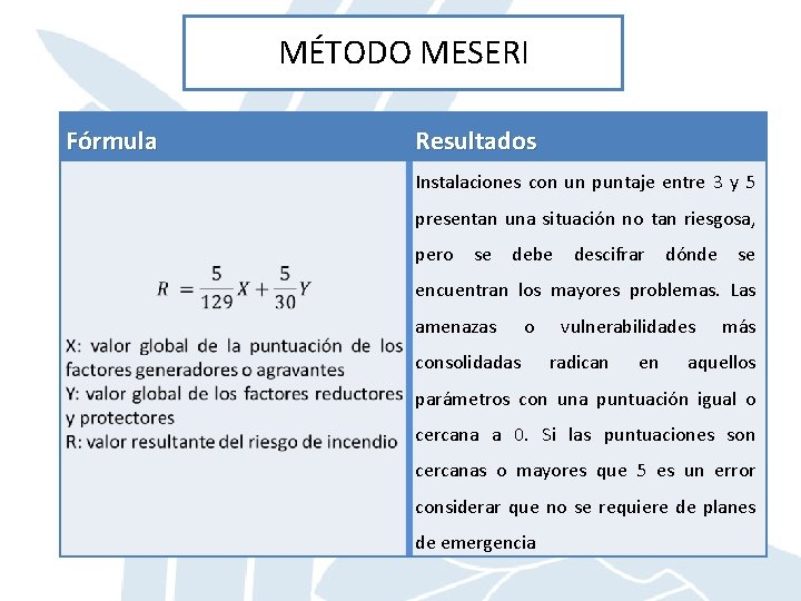 MÉTODO MESERI Fórmula Resultados Instalaciones con un puntaje entre 3 y 5 presentan una