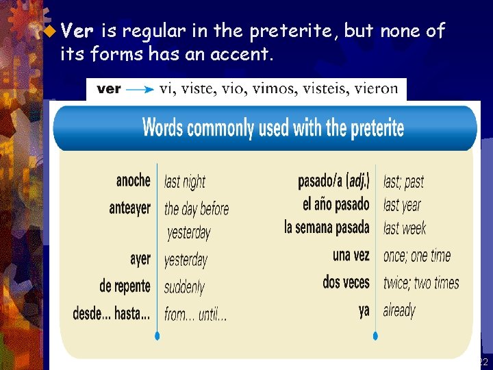 u Ver is regular in the preterite, but none of its forms has an