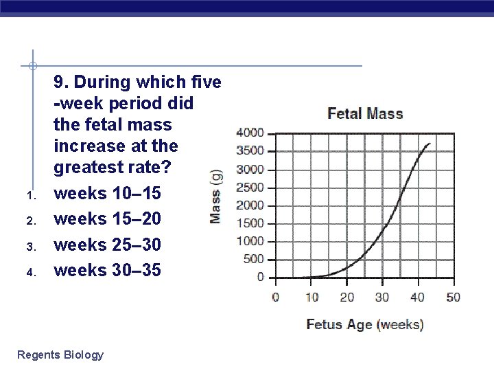 1. 2. 3. 4. 9. During which five -week period did the fetal mass
