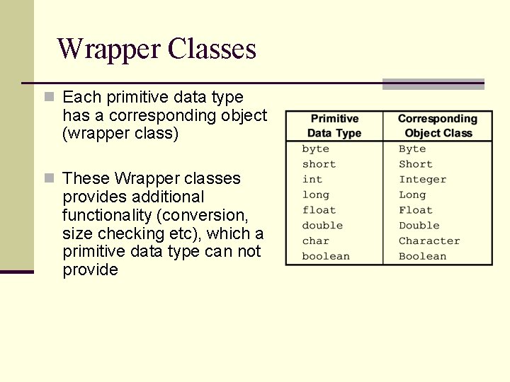 Wrapper Classes n Each primitive data type has a corresponding object (wrapper class) n
