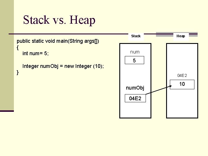 Stack vs. Heap Stack public static void main(String args[]) { int num= 5; Integer