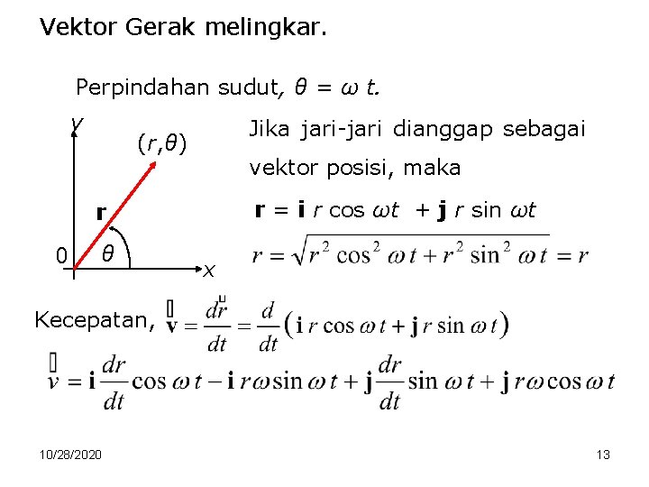 Vektor Gerak melingkar. Perpindahan sudut, θ = ω t. y Jika jari-jari dianggap sebagai