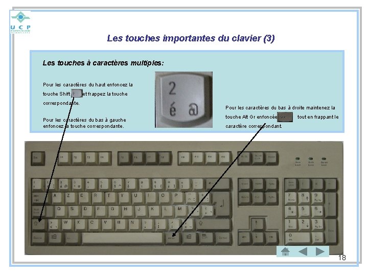 Les touches importantes du clavier (3) Les touches à caractères multiples: Pour les caractères