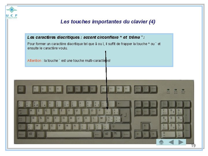 Les touches importantes du clavier (4) Les caractères diacritiques : accent circonflexe ^ et