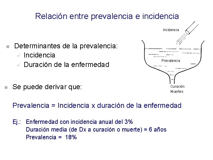 Relación entre prevalencia e incidencia Incidencia n n Determinantes de la prevalencia: ü Incidencia
