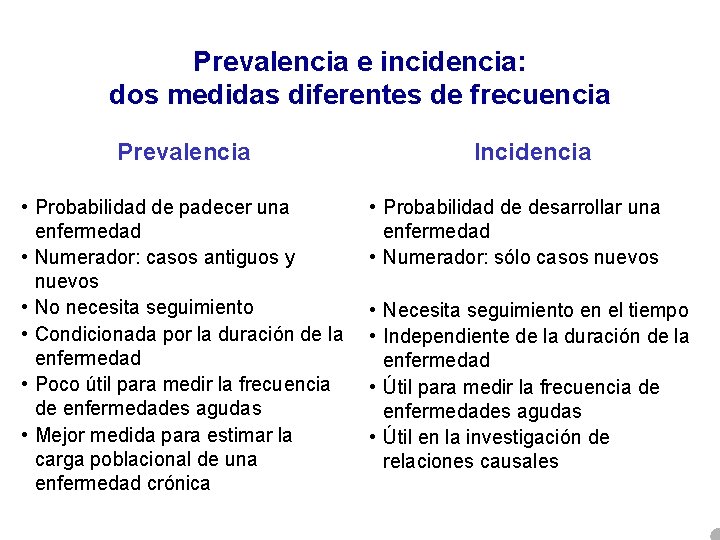 Prevalencia e incidencia: dos medidas diferentes de frecuencia Prevalencia • Probabilidad de padecer una