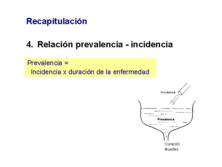 Recapitulación 4. Relación prevalencia - incidencia Prevalencia = Incidencia x duración de la enfermedad