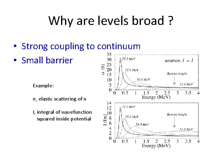 Why are levels broad ? • Strong coupling to continuum • Small barrier Example: