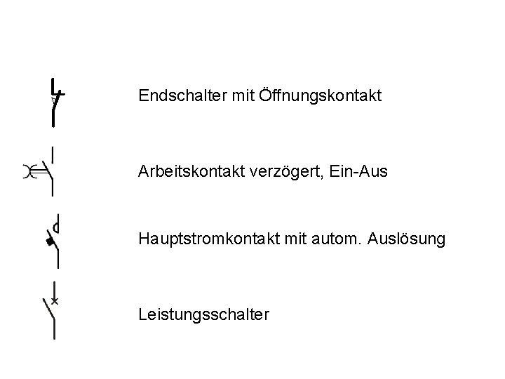 Endschalter mit Öffnungskontakt Arbeitskontakt verzögert, Ein-Aus Hauptstromkontakt mit autom. Auslösung Leistungsschalter 