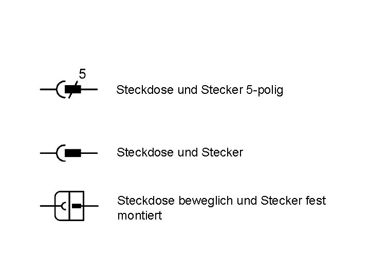 Steckdose und Stecker 5 -polig Steckdose und Stecker Steckdose beweglich und Stecker fest montiert