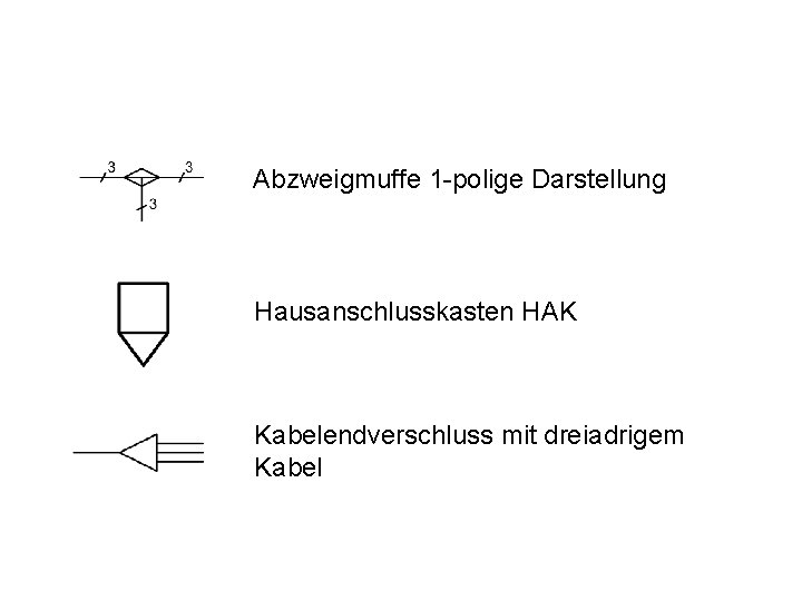 Abzweigmuffe 1 -polige Darstellung Hausanschlusskasten HAK Kabelendverschluss mit dreiadrigem Kabel 