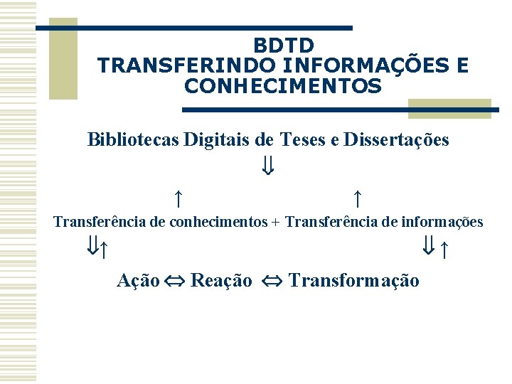 BDTD TRANSFERINDO INFORMAÇÕES E CONHECIMENTOS Bibliotecas Digitais de Teses e Dissertações ↑ ↑ Transferência